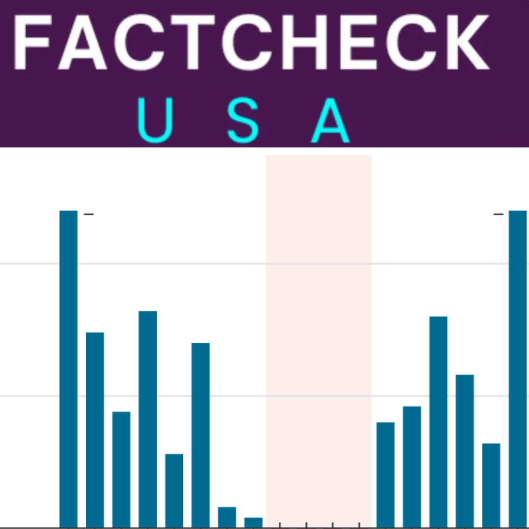 Explainer: Beef prices in the U.S.?